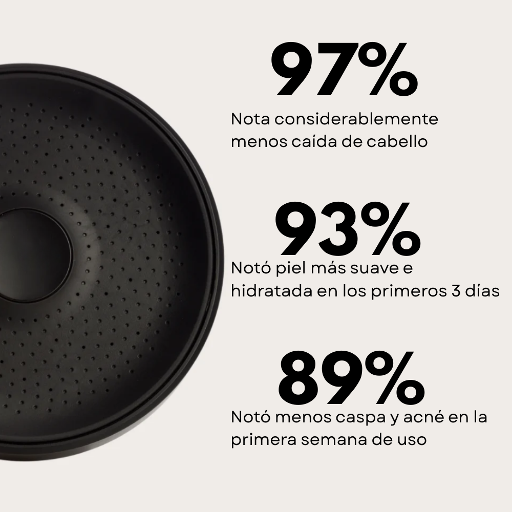 Ducha Manantial